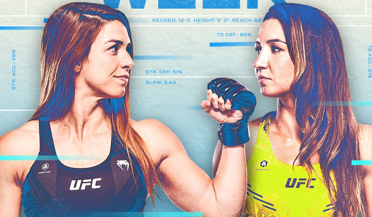 Mackenzie Dern vs Amanda Ribas 2: Dónde ver EN VIVO pelea de UFC Hoy (@UFC)