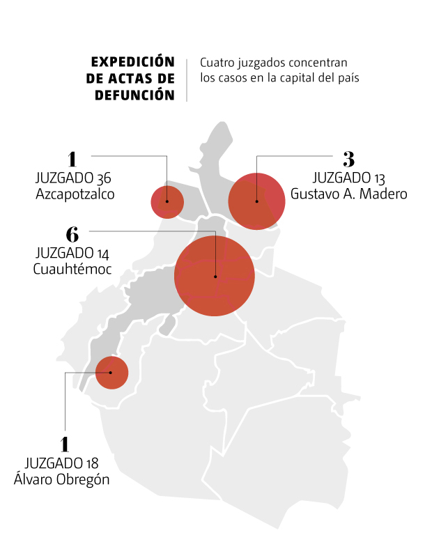 Lugares de la CdMx en dónde se expidieron actas de defunción falsas