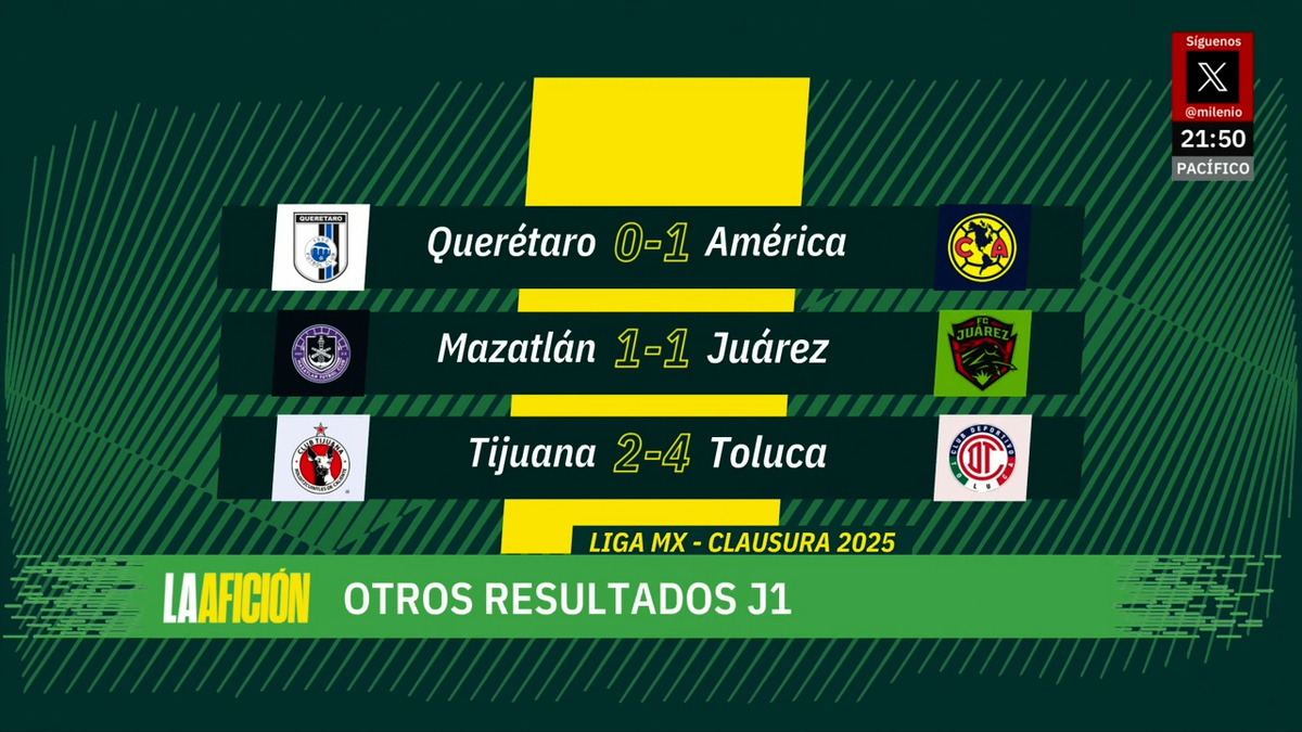 Milenio Noticias, La Afición, 12 de enero de 2025
