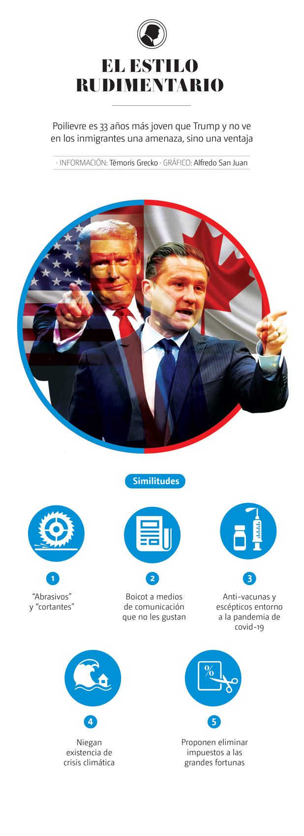Trump web