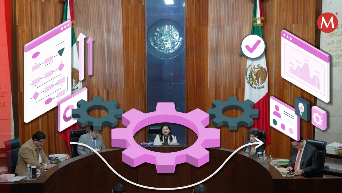 La administración del Poder Judicial de la Federación estará a cargo de un órgano de administración judicial.