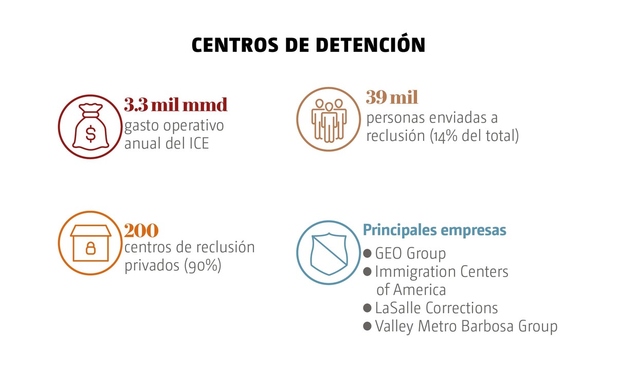 miedo-web