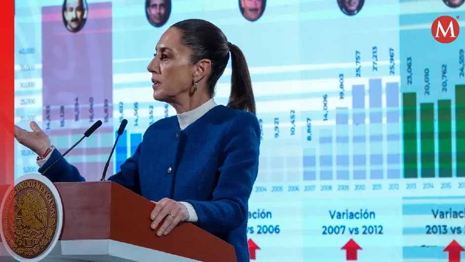 Sheinbaum celebra que EU sacó a Cuba de Estados patrocinadores del terrorismo