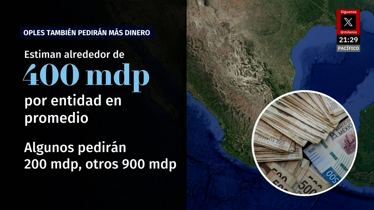 Organismos electorales estatales también piden más presupuesto para las elecciones judiciales