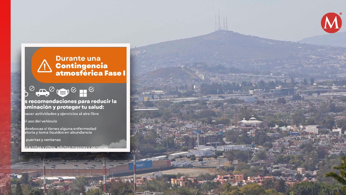 Nueva contingencia atmosférica hoy 25 de enero;  ¿qué hacer por mala calidad del aire? (Fotos: Fernando Carranza y X | Diseño: Milenio)