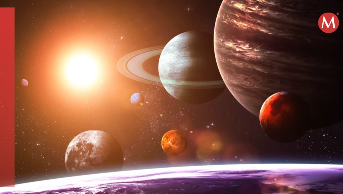 Cuándo termina la alineación planetaria