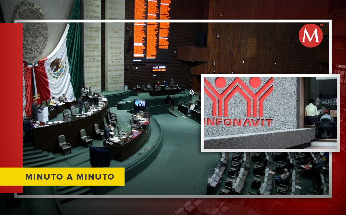 Diputados votan reforma a Ley del Infonavit en el pleno. | Diseño: Antonio Texta