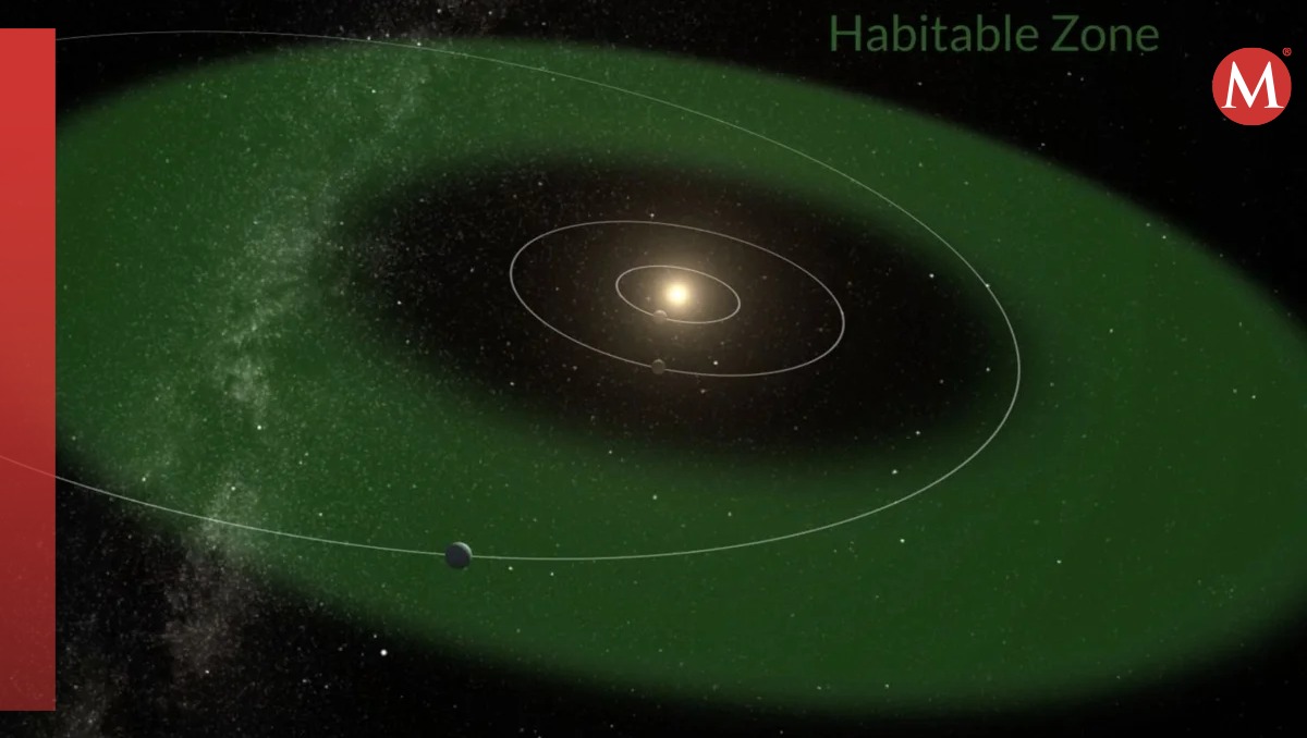 Científicos descubren un exoplaneta similar a la Tierra