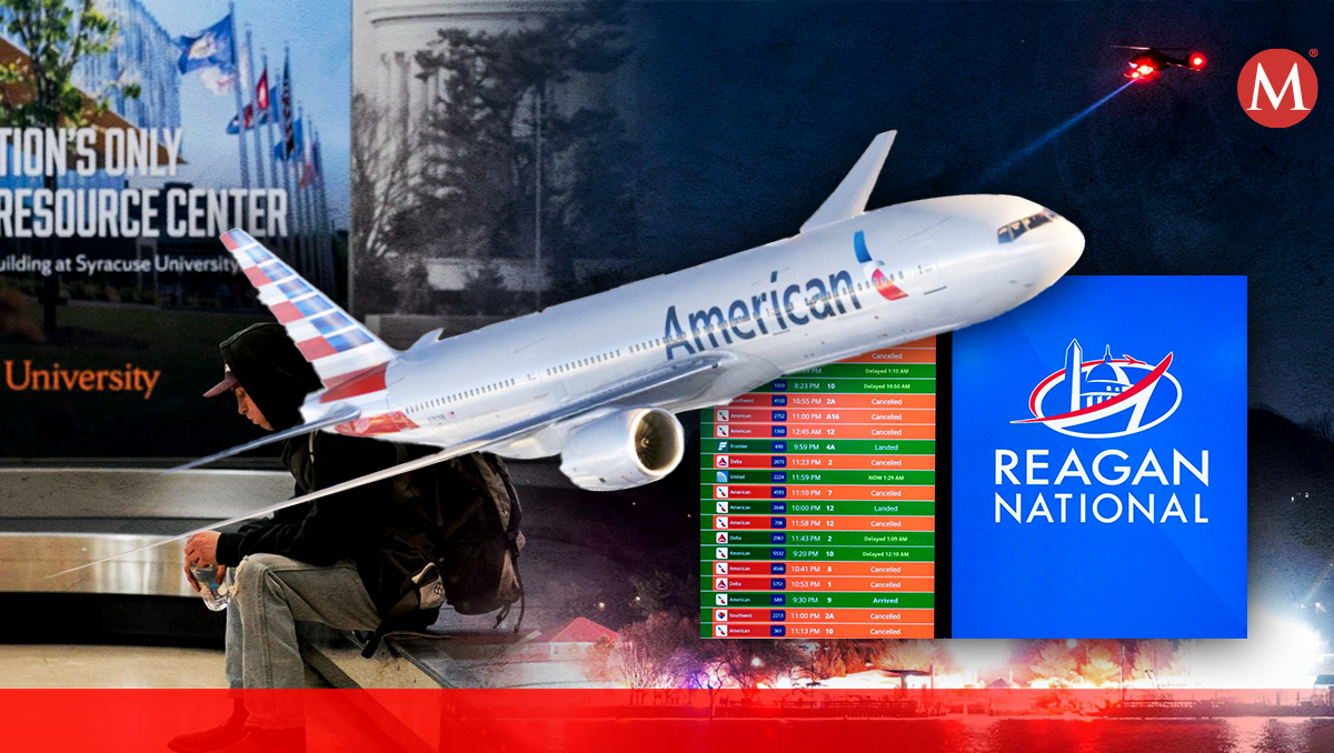 La capital de Estados Unidos se convirtió la noche del miércoles en el escenario de uno de los más graves accidentes aéreos. (Diseño: Milenio)