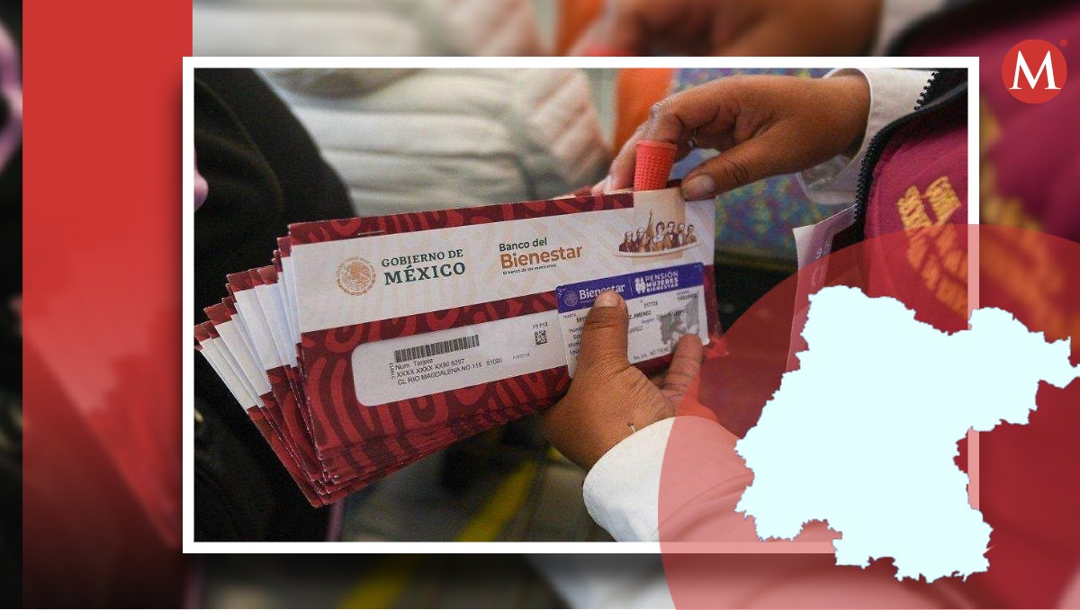 Tarjeta Mujeres  Bienestar en Guanajuato: cuándo y dónde retirar | Especial