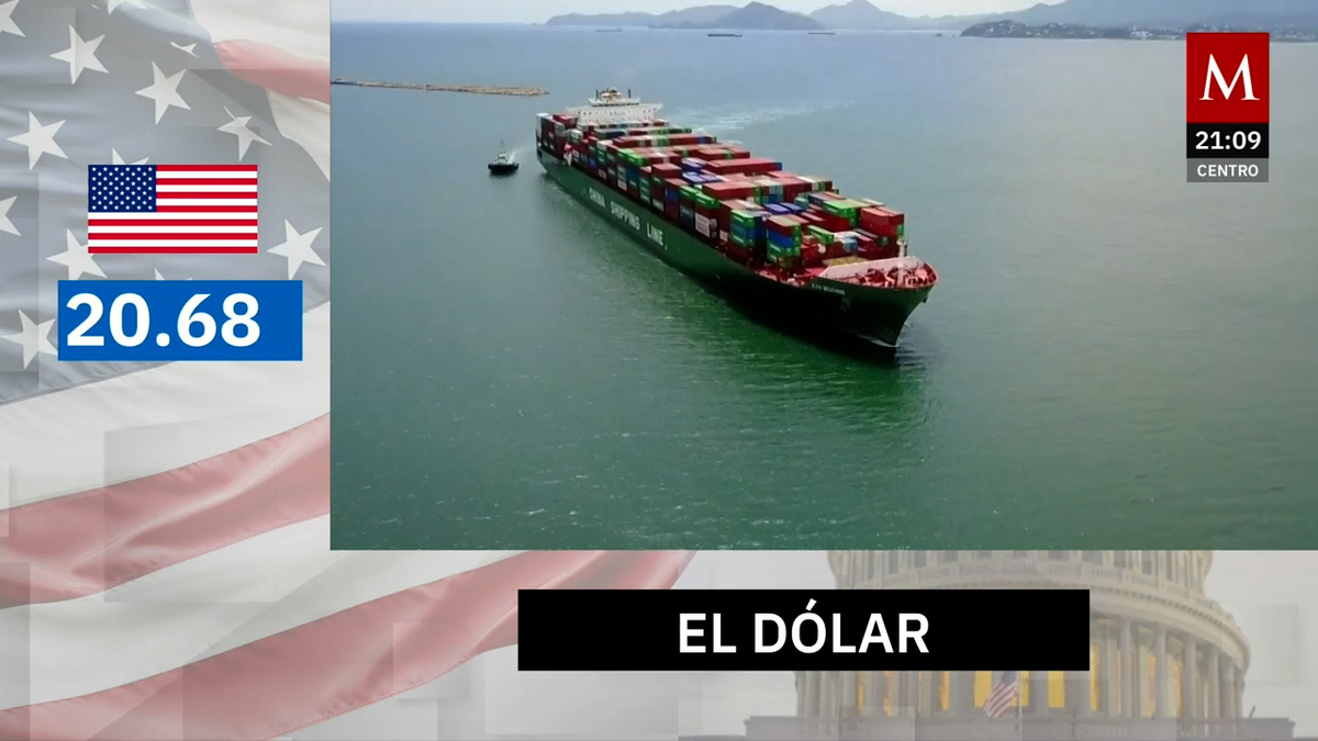Milenio Noticias, 01 de febrero de 2025