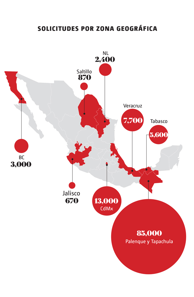 Refugiados 2