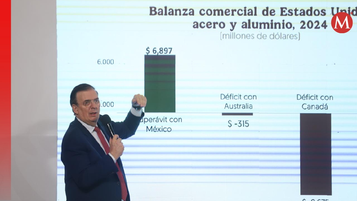 El secretario de Economía en la conferencia de prensa matutina de hoy en Palacio Nacional. |  Jorge Carballo