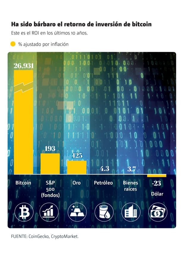 cripto 4