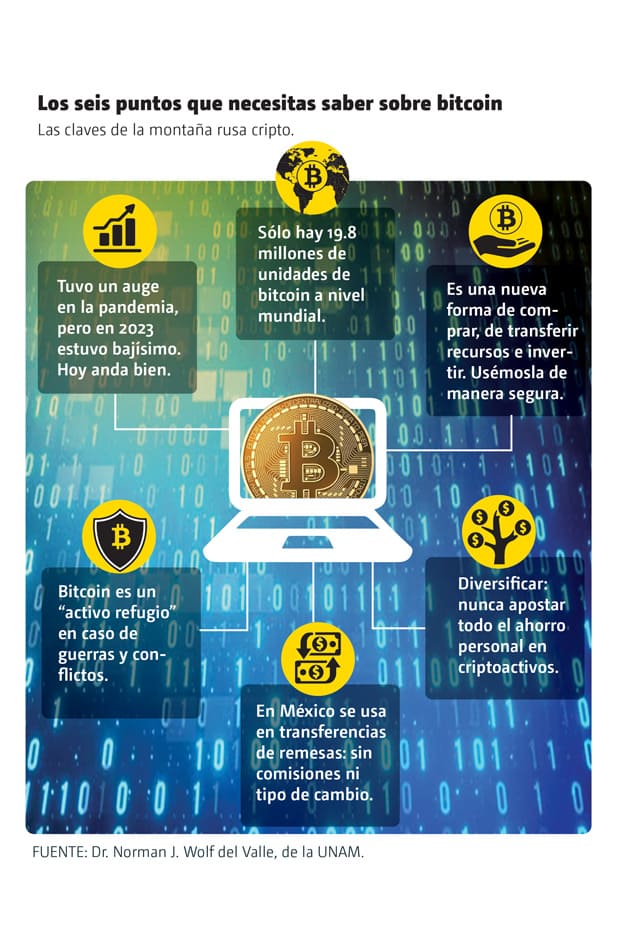 cripto 6