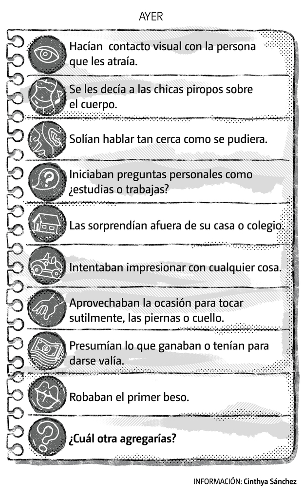 Así ligan los adolescentes en 2025 vs las generaciones pasadas AYER
