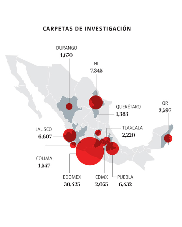 corrupción