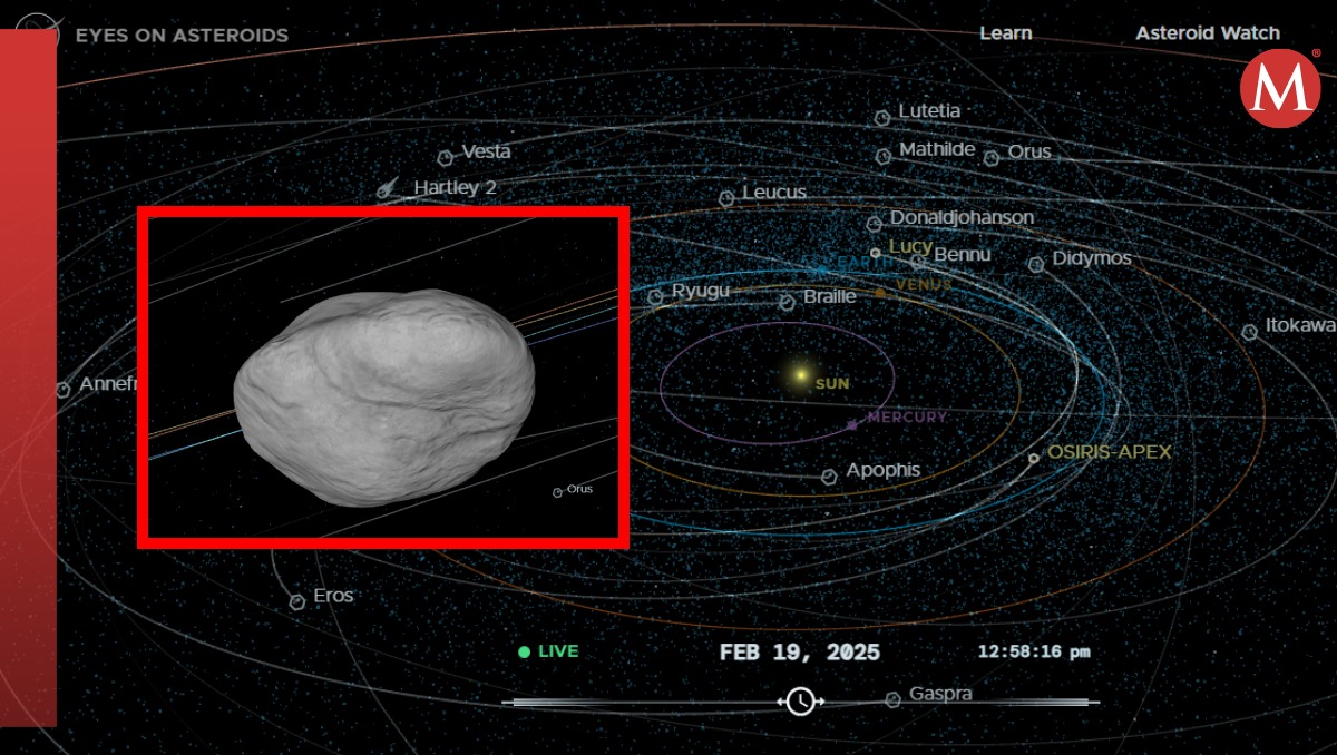 Eyes Nasa: el programa de asteroides