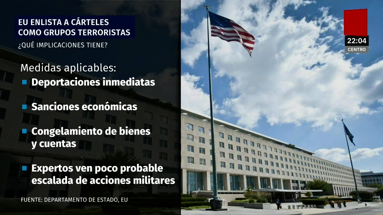 Cárteles mexicanos enfrentan sanciones tras ser designados como terroristas