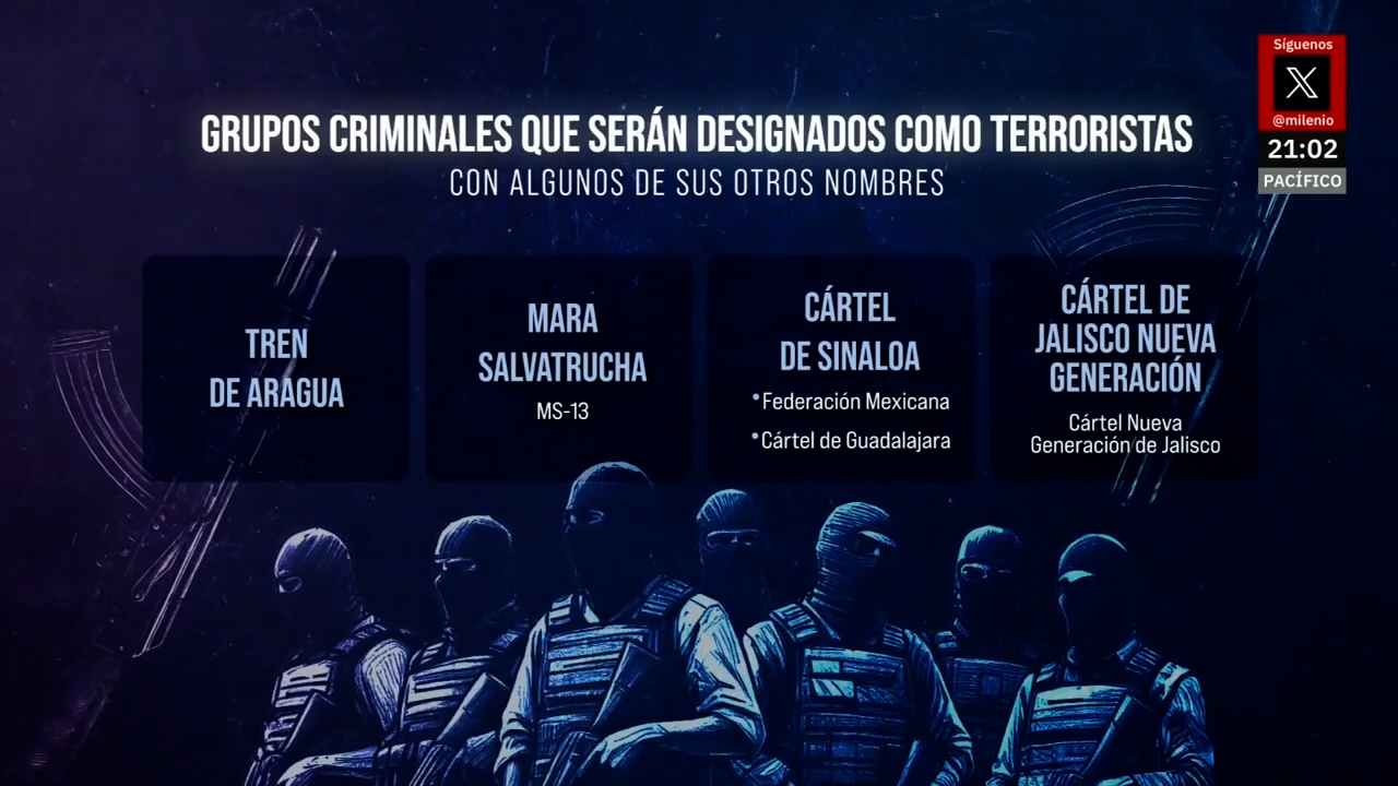 Ocho cárteles de México son identificados con nuevos nombres en informe de EU