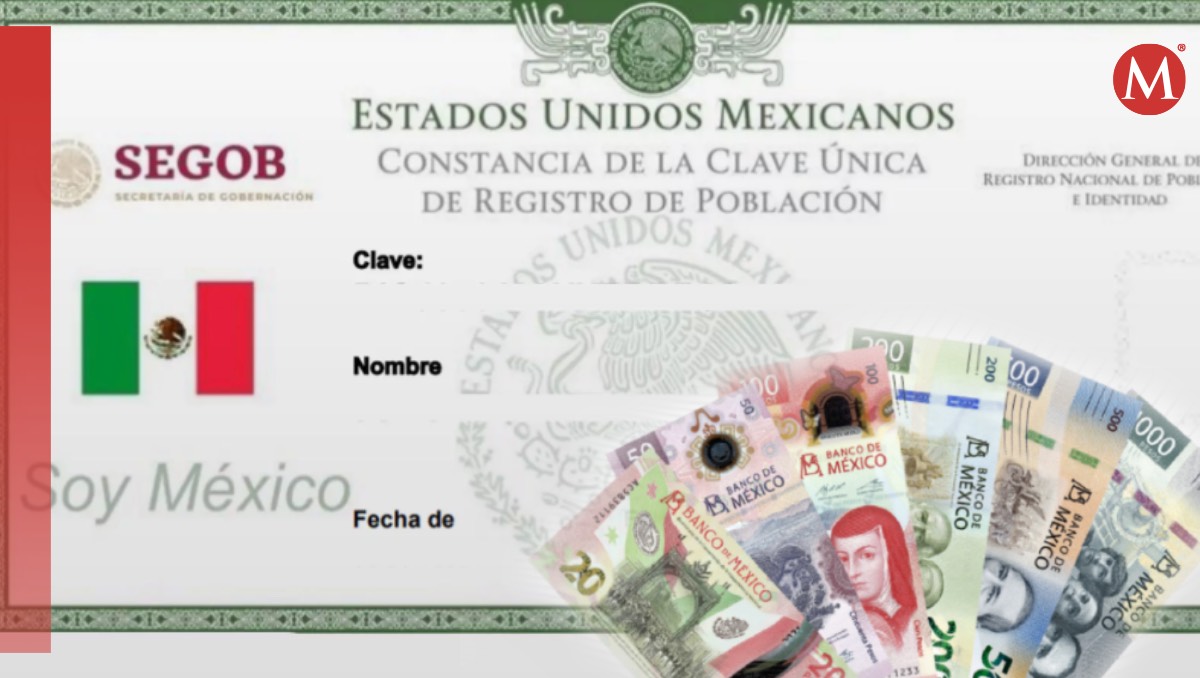 Precio del CURP en 2025