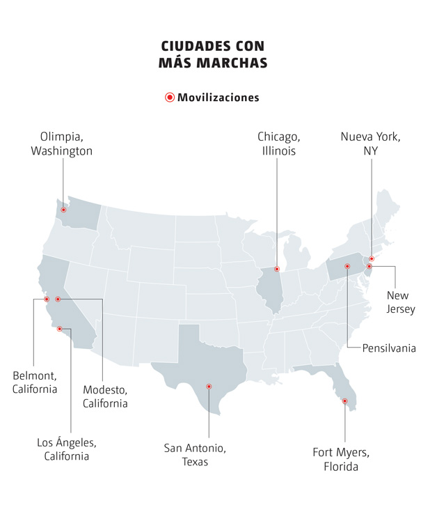 Movilizaciones migrantes 2