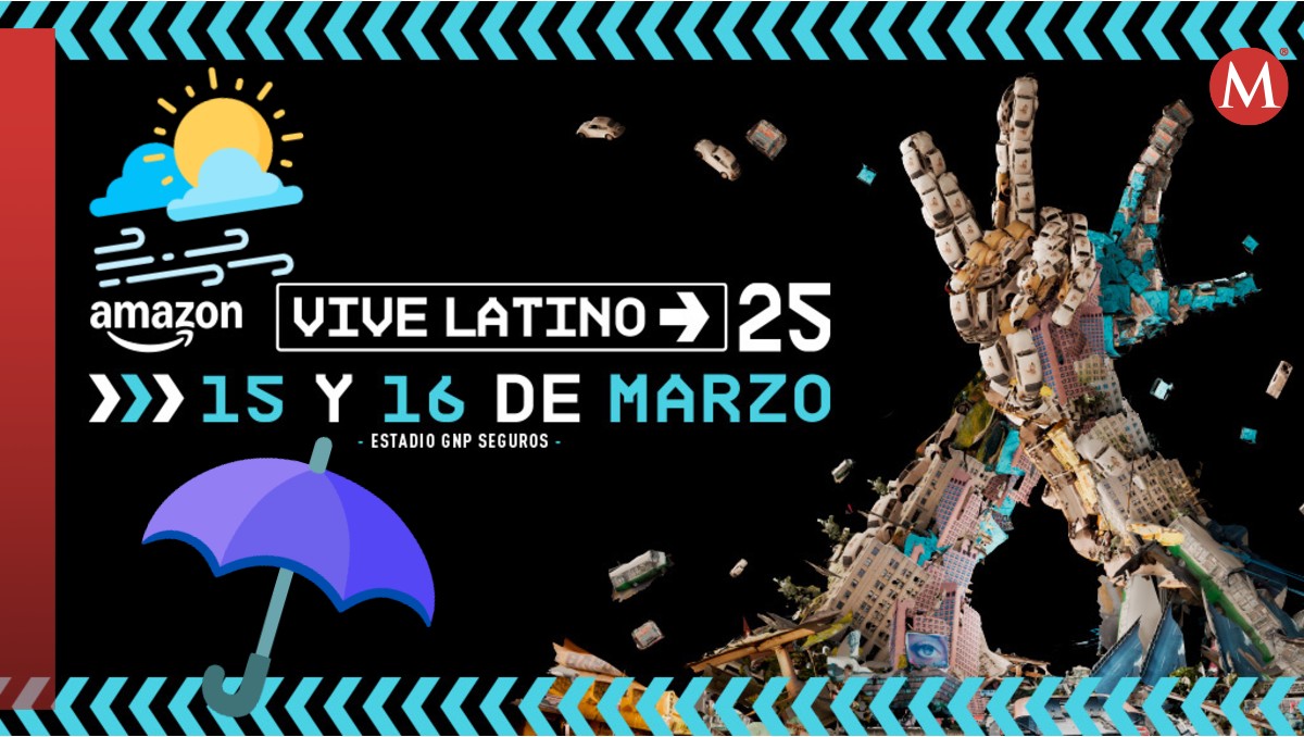 Vive Latino 2025: Clima y pronóstico del tiempo | X