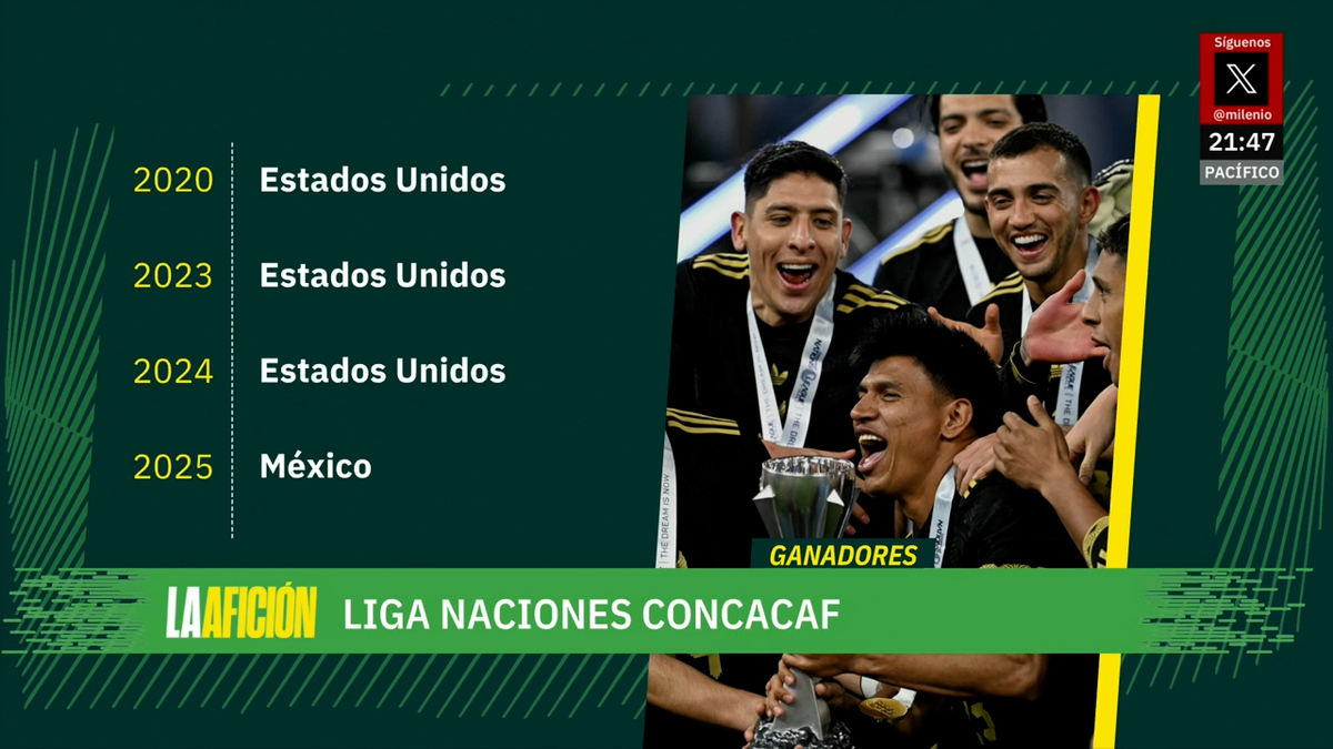 Milenio Noticias, La Afición, 23 de marzo de 2025