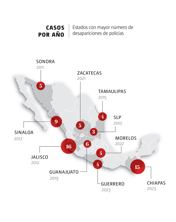 Descripción de la imagen