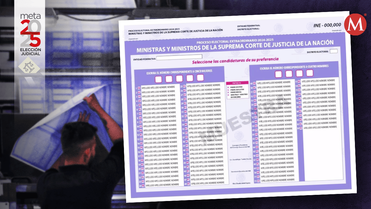 Cada boleta será diferenciada por un color dependiendo el cargo a elegir y con un tamaño específico. | Diseño: Óscar Ávila