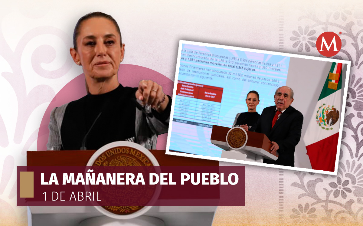 La presidenta Claudia Sheinbaum en La Mañanera del Pueblo desde Palacio Nacional. | Octavio Hoyos