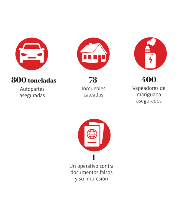 Descripción de la imagen