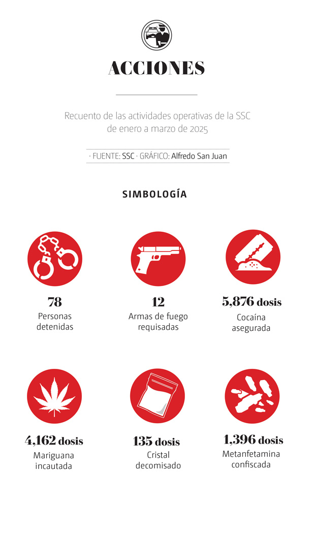 Descripción de la imagen