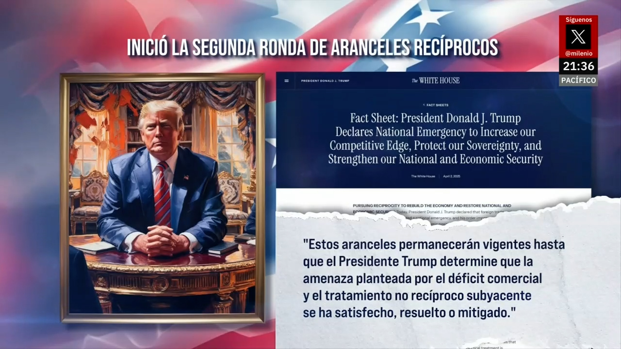 Trump impone 104 por ciento en aranceles a China en nueva guerra comercial