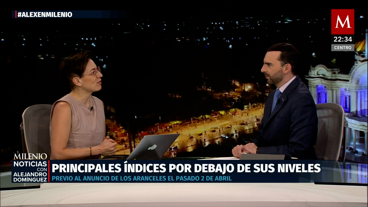 No hay nada que celebrar en mercados financieros | Así vamos con Sofía Ramírez Aguilar