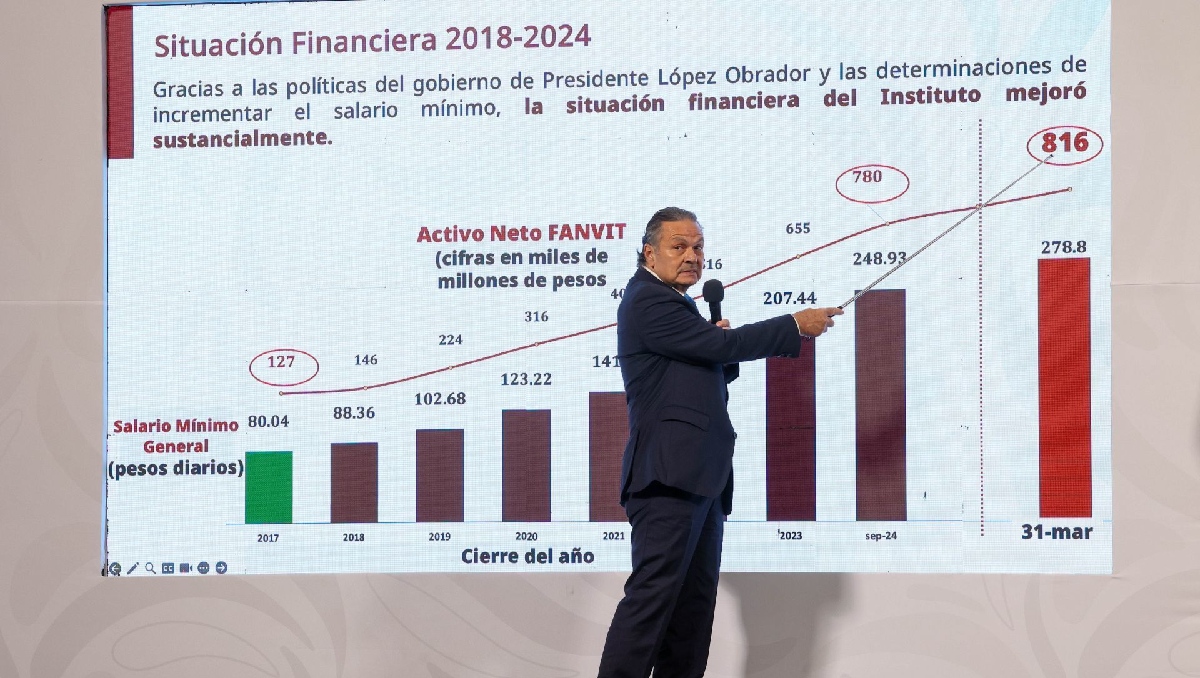 Octavio Romero, director del Instituto del Infonavit, durante la conferencia mañanera de hoy. | Cuartoscuro