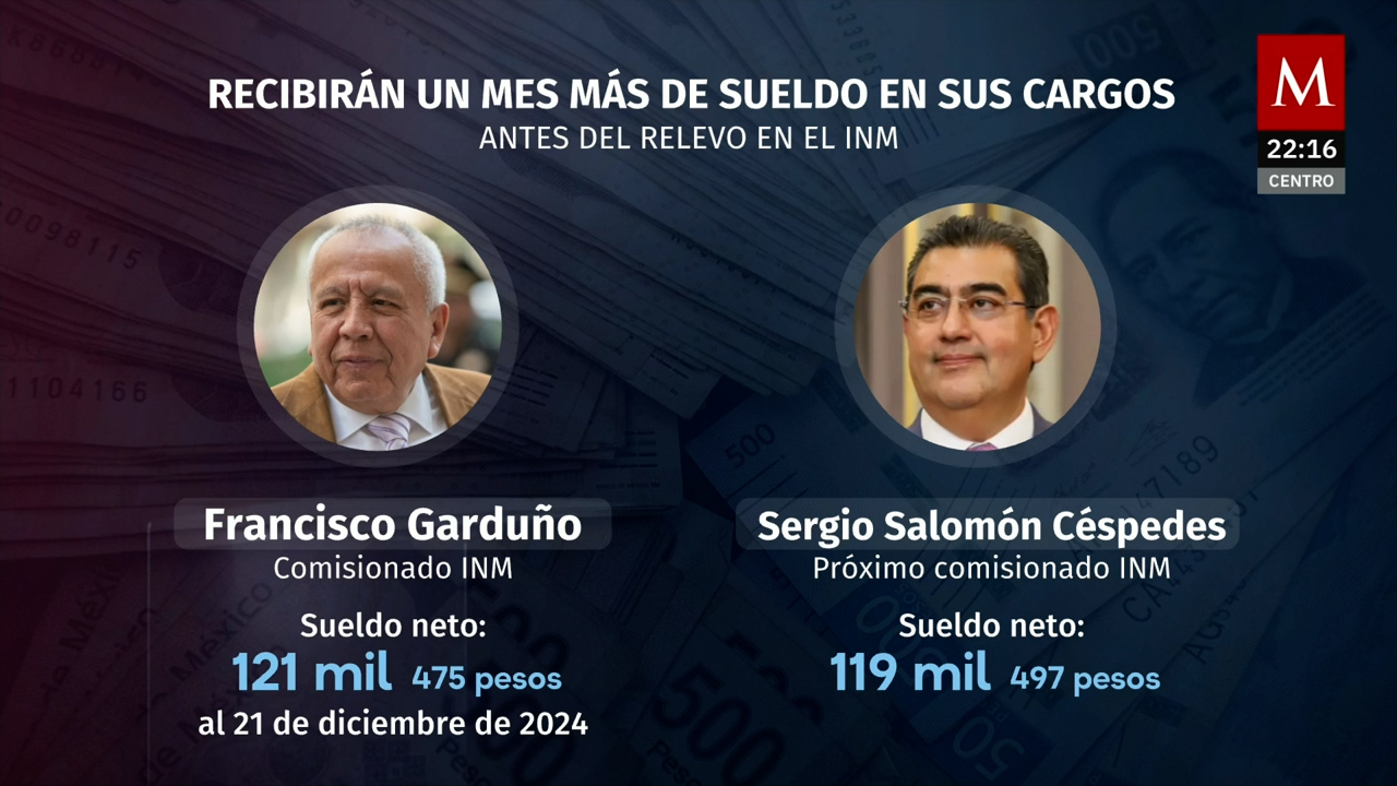 Francisco Garduño y Salomón Céspedes recibirán sueldo completo pese a no ejercer funciones