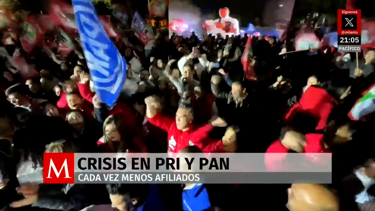 PAN y PRI enfrentan crisis de afiliación y pierden respaldo ciudadano