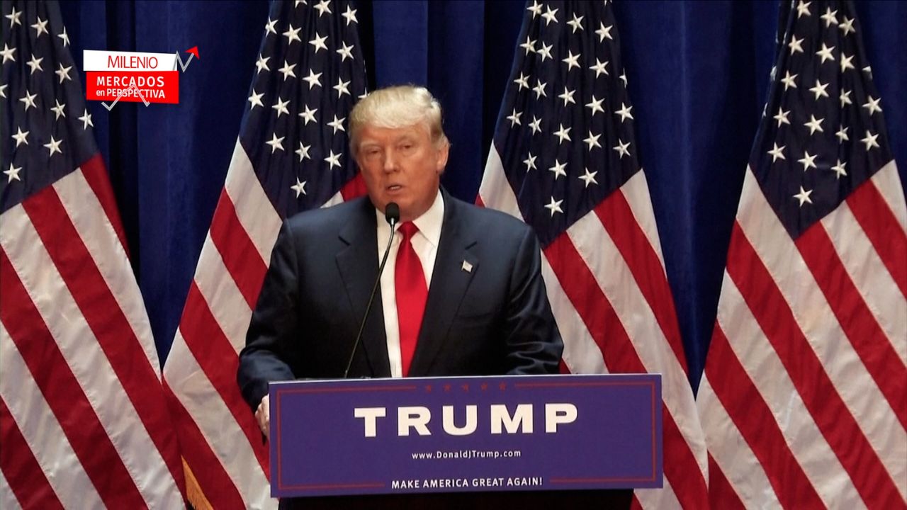 Trump vs China: posible golpe económico con aranceles récord | Mercados en Perspectiva