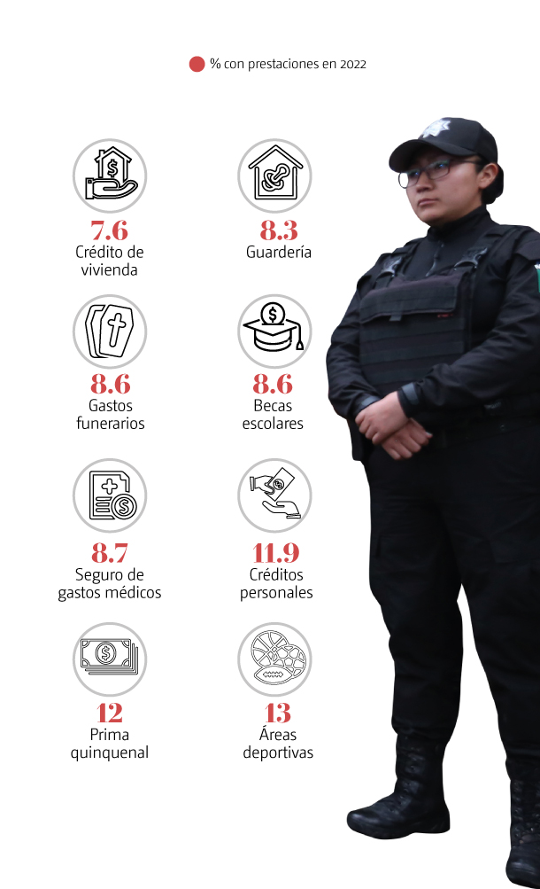 policías