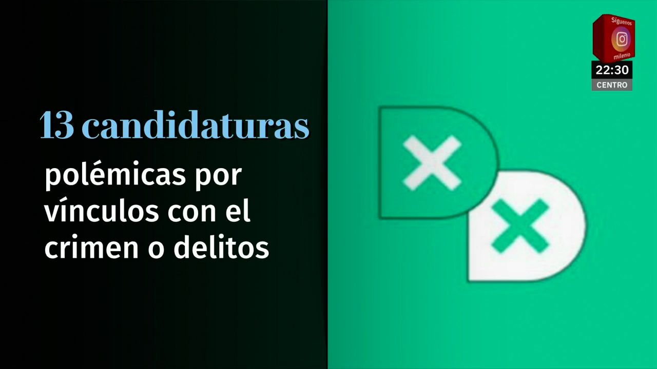 Al menos 13 candidaturas judiciales están bajo sospecha por nexos con el crimen