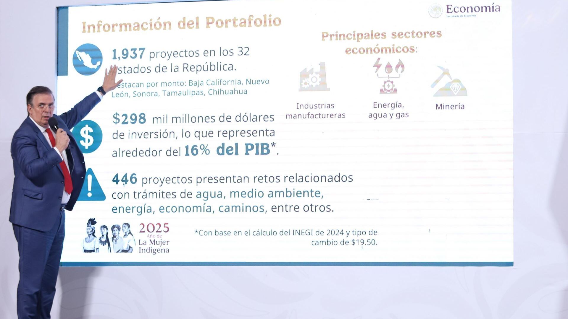 Marcelo Ebrard presenta el portafolio de inversiones en México