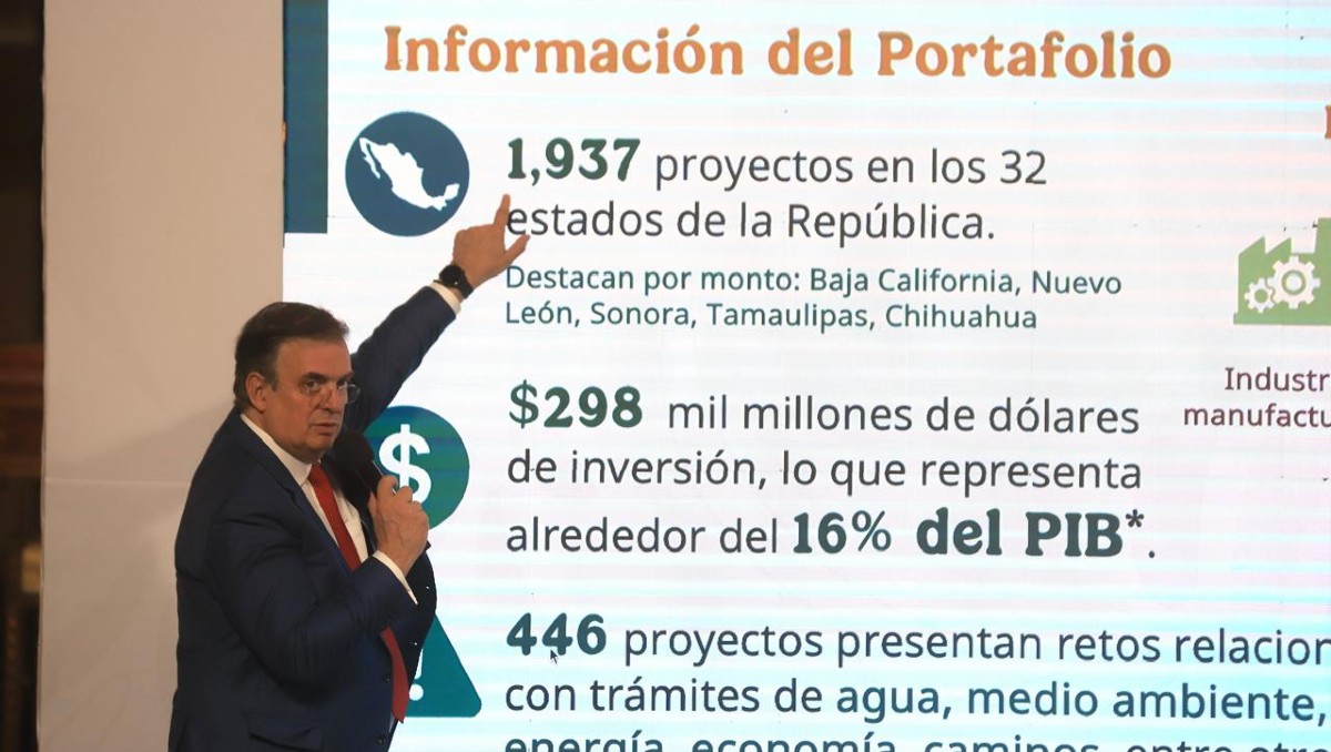 Marcelo Ebrard presentó el portafolio de inversiones | Jorge Carballo