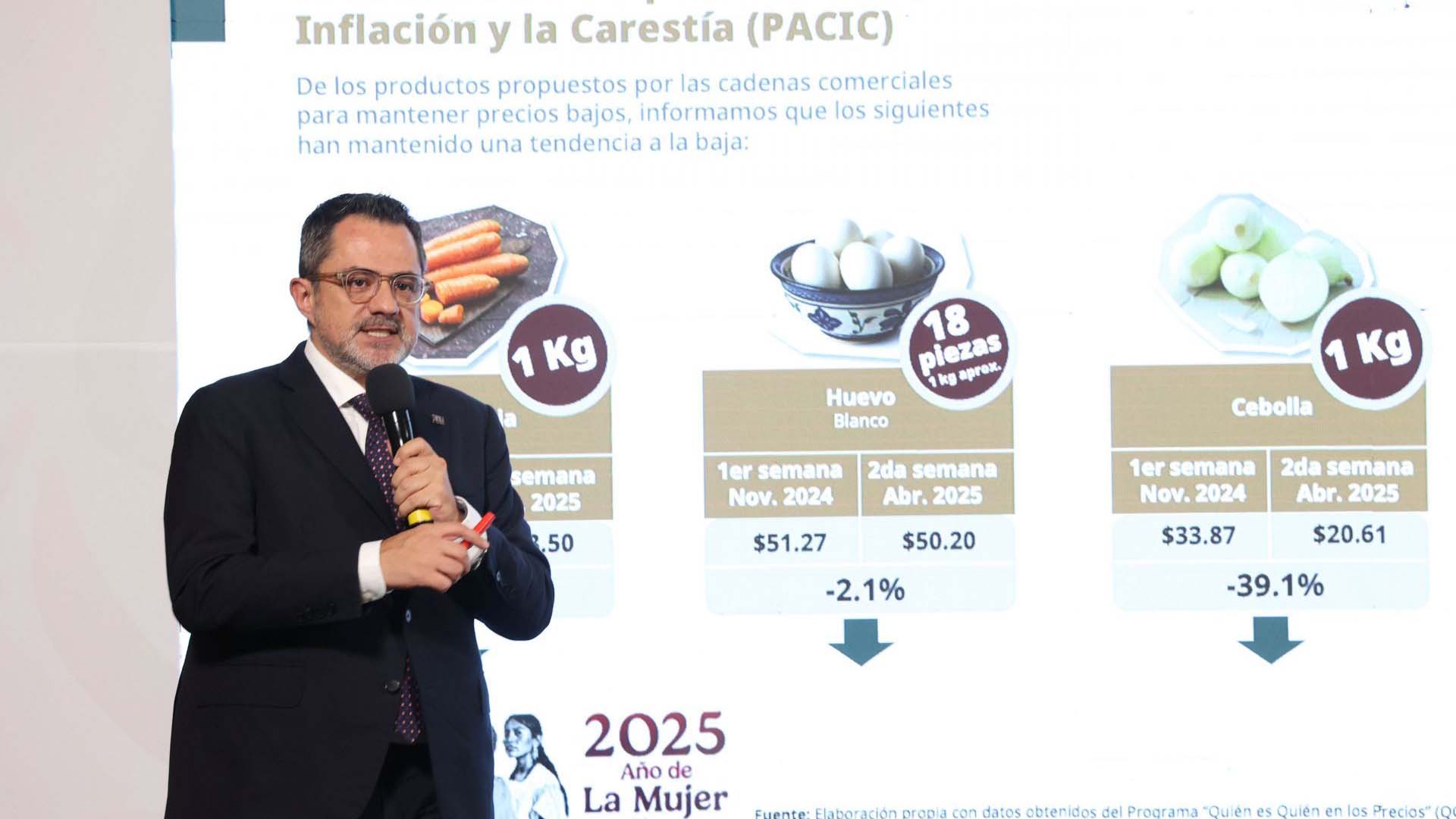 ¿Dónde venden la canasta básica más barata? Profeco expone a tienda más 'carera'