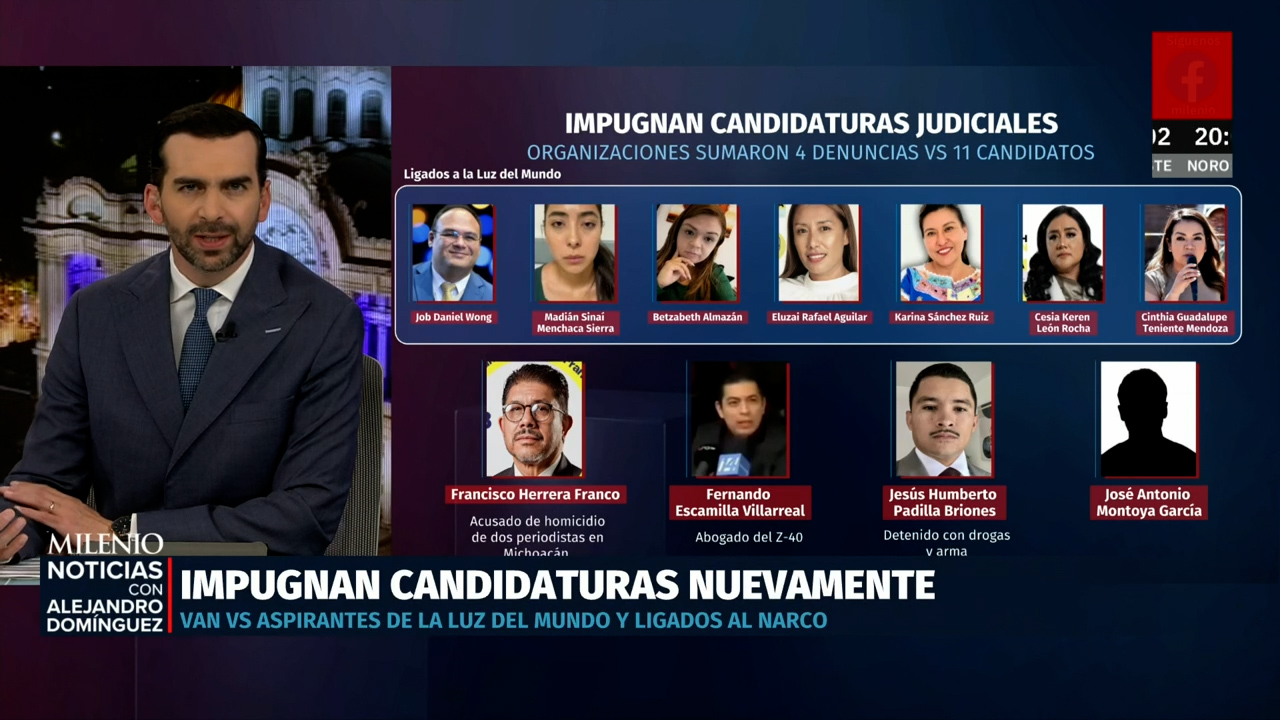 Aspirantes a jueces enfrentan escándalo por lazos con el crimen y sectas religiosas