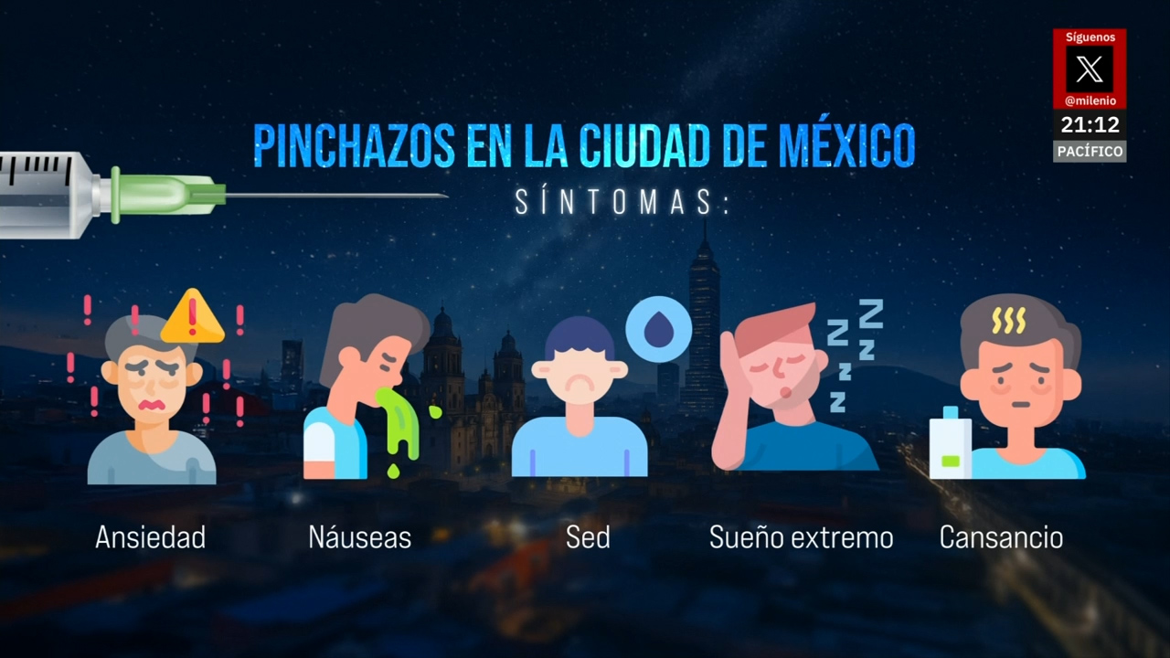 Autoridades de la CdMx confirma registro por pinchazos en lugares públicos