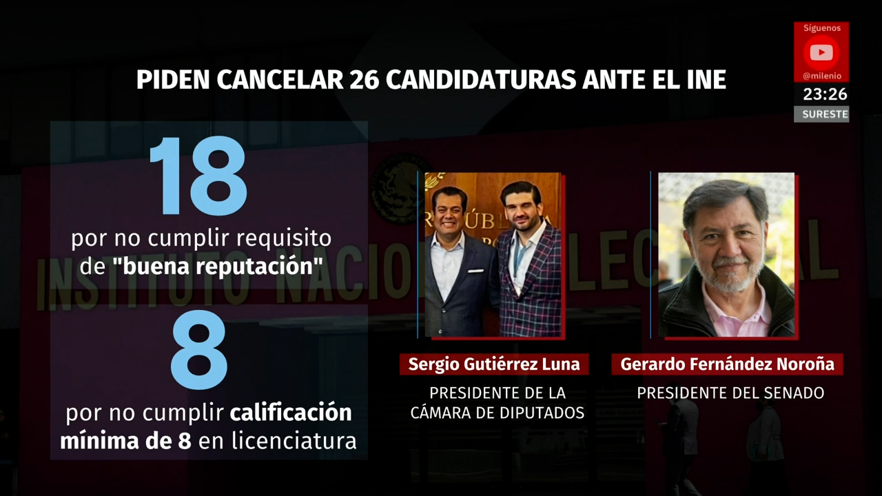 Noroña y Gutiérrez Luna piden cancelar 26 registros por 'mala fama' y señalado responde
