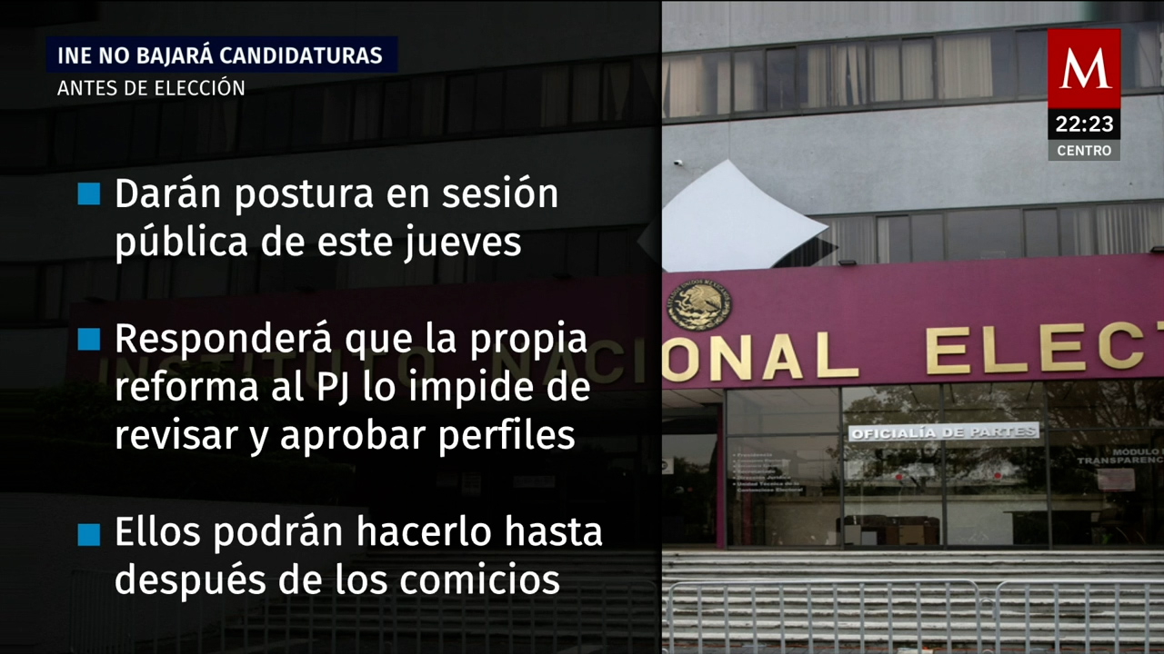 Decisión crucial del INE sobre candidaturas impugnadas: ¿Qué significa para la elección judicial?