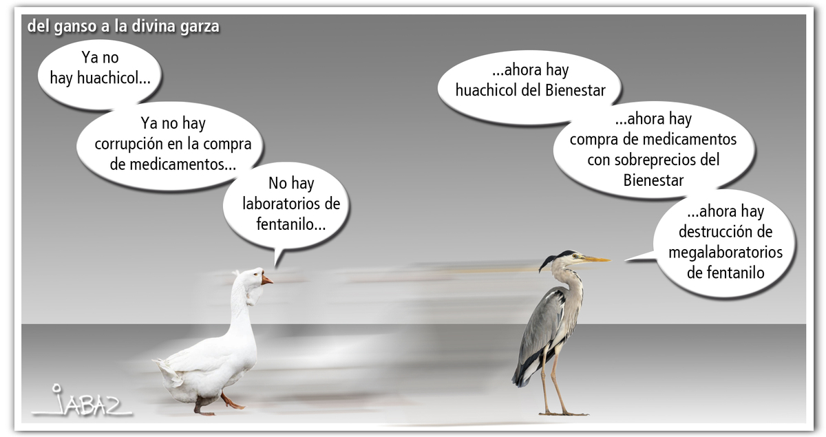 Transformación