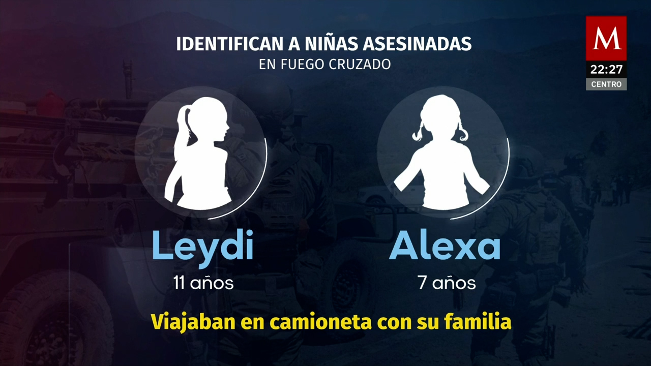 Identifican a las niñas víctimas del ataque armado que estremeció Sinaloa